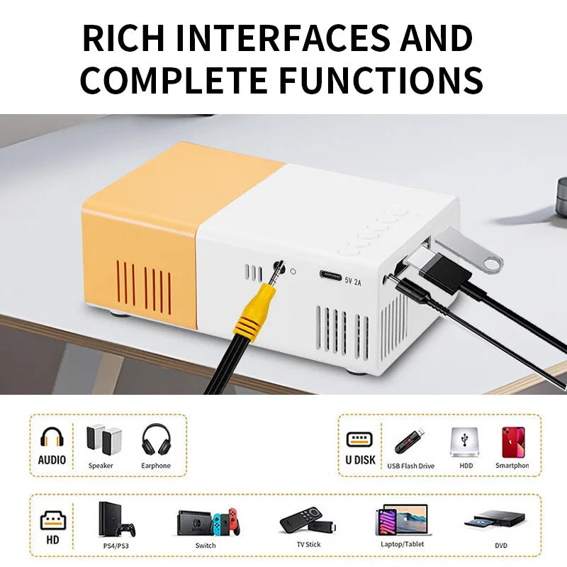 Smart Mini Portable Projector, 180° Adjustable Angle, Compatible, USB, Smartphone, TV Box, Laptop-for Movies and Presentations