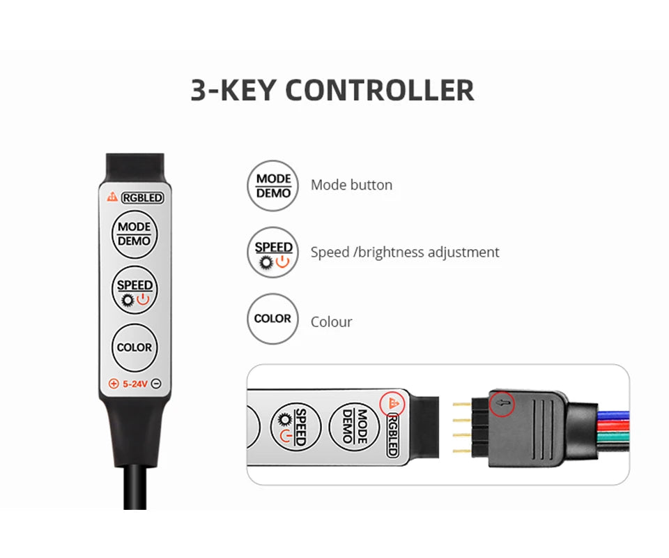 USB LED Strip Lights Color Changing 5050 RGB TV Backlight Flexible Lamp Tape For Room Decoration